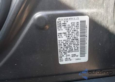 2020 Nissan Rogue Sv Intelligent Awd из США, поврежденный, VIN JN8AT2MV4LW102226